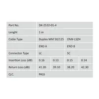Digitus Cable de conexión multimode de fibra óptica, OM4, LC/SC