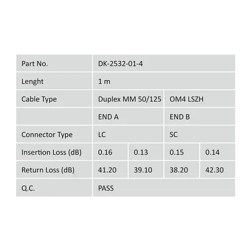 Digitus Cable de conexión multimode de fibra óptica, OM4, LC/SC