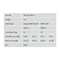 Digitus Cable de conexión multimode de fibra óptica, OM4, LC/SC
