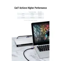Vention Cable de Red RJ45 SFTP ICDBF Cat7/ 1m/ Negro