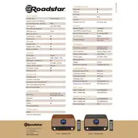 Microcadena Vintage Radio DAB/DAB+/FM, Reproductor CD-MP3, HRA1782NDBT Roadstar