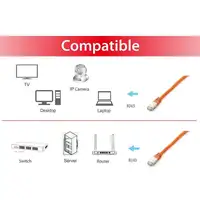 Equip 605671 cable de red Naranja 2 m Cat6a S/FTP (S-STP)