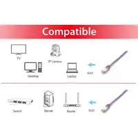 Equip 605657 cable de red Púrpura 0,5 m Cat6a S/FTP (S-STP)