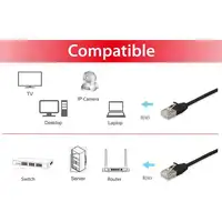 Equip 606122 cable de red Negro 0,25 m Cat6a F/FTP (FFTP)
