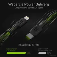 Green Cell KABGC07 cable de conector Lightning 1 m Negro