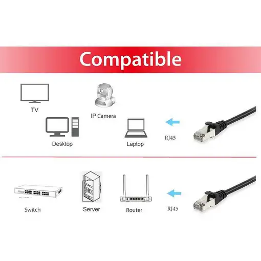 Equip 606110 cable de red Negro 20 m Cat6a S/FTP (S-STP)