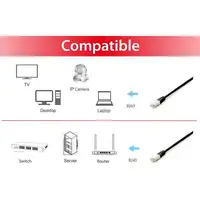 Equip 605697 cable de red Negro 0,5 m Cat6a S/FTP (S-STP)