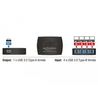 DeLOCK 87724 interruptor automatizado
