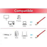 Equip 605628 cable de red Rojo 15 m Cat6a S/FTP (S-STP)
