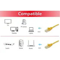 Equip 605564 cable de red Amarillo 5 m Cat6 S/FTP (S-STP)