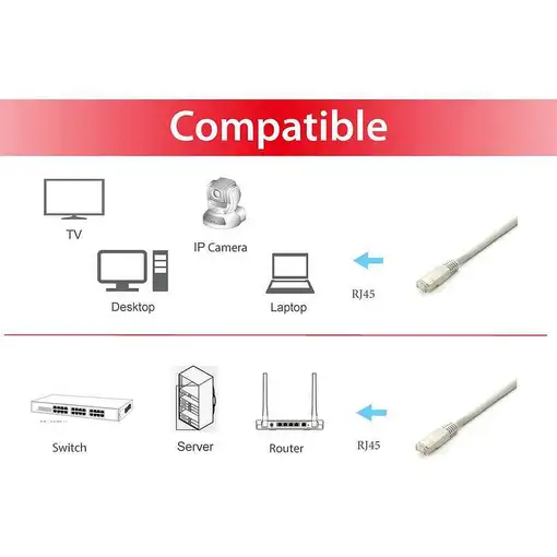 Equip 605608 cable de red Gris 15 m Cat6a S/FTP (S-STP)