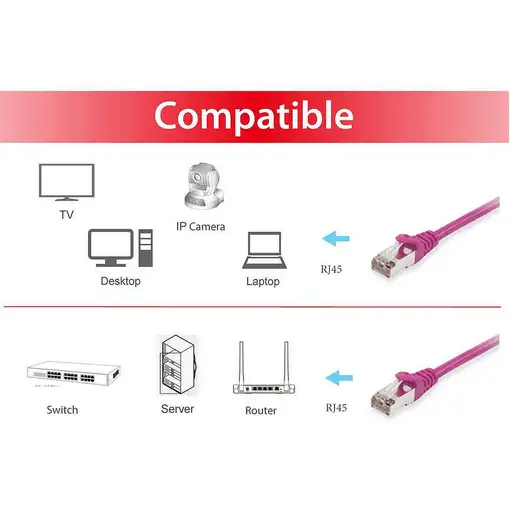 Equip 605559 cable de red Púrpura 20 m Cat6 S/FTP (S-STP)