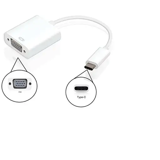 Ewent EC1050 Adaptador gráfico USB Blanco