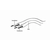 Gembird CCA-423-3M cable de audio 3,5mm Negro