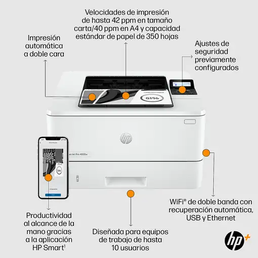 HP LaserJet Pro Impresora HP 4002dwe, Blanco y negro, Impresora para Pequeñas y me