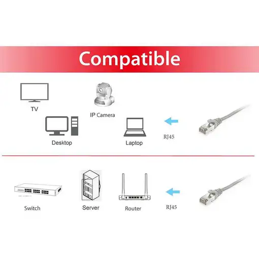 Equip 605508 cable de red Gris 15 m Cat6 S/FTP (S-STP)