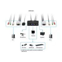 LevelOne KVM de 2 puertos, VGA, USB, Audio