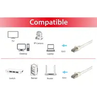 Equip 605718 cable de red Blanco 15 m Cat6a S/FTP (S-STP)