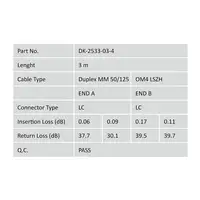 Digitus Cable de conexión multimode de fibra óptica, OM4, LC/LC