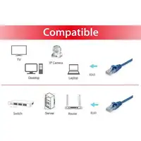 Equip 625431 cable de red Azul 2 m Cat6 U/UTP (UTP)