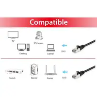 Equip 606108 cable de red Negro 10 m Cat6a S/FTP (S-STP)