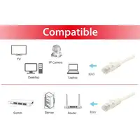 Equip 603006 cable de red Blanco 7,5 m Cat6a U/UTP (UTP)