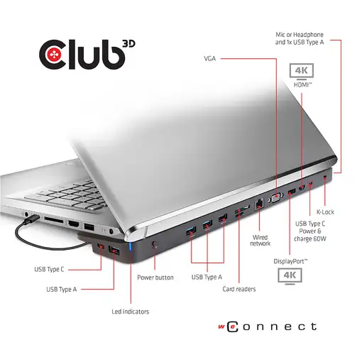 CLUB3D CSV-1564W100 base para portátil y replicador de puertos Acoplamiento USB 3.