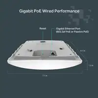 TP-Link FESTA F52 punto de acceso inalámbrico 867 Mbit/s Blanco Energía sobre Ethe