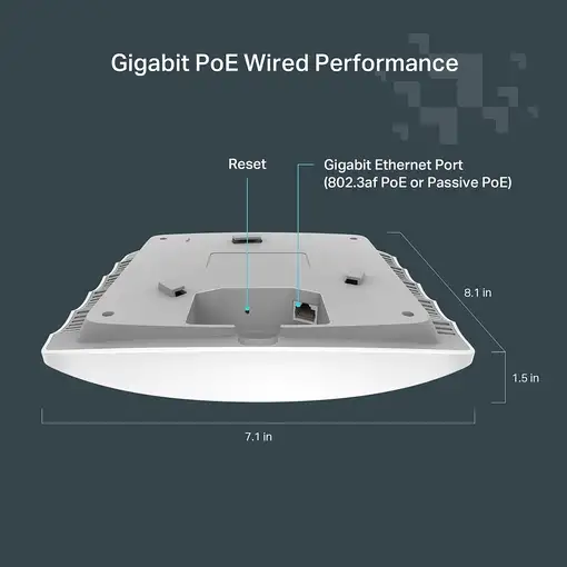 TP-Link FESTA F52 punto de acceso inalámbrico 867 Mbit/s Blanco Energía sobre Ethe