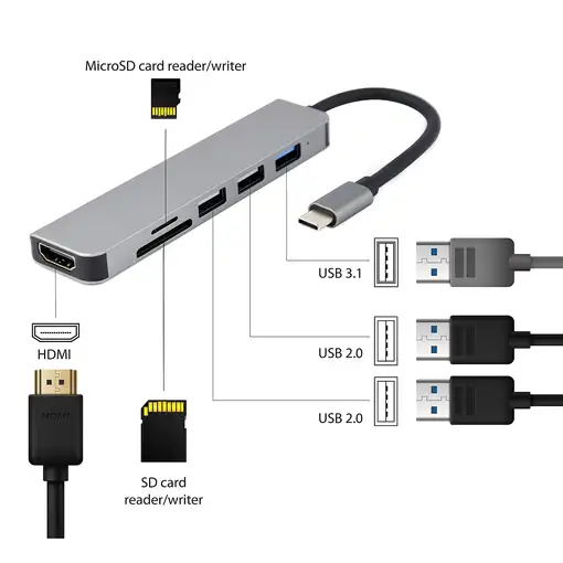 Gembird A-CM-COMBO6-02 base para portátil y replicador de puertos Alámbrico USB 3.