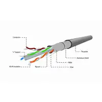 Gembird 305m Cat6 FTP cable de red Gris F/UTP (FTP)