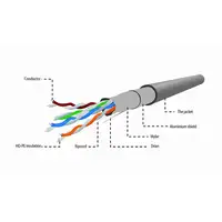 Gembird CAT5e FTP 305m cable de red Negro F/UTP (FTP)