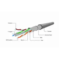 Gembird CAT6 FTP 100m cable de red Gris F/UTP (FTP)