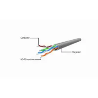 Gembird PP6U-0.25M/Y cable de red Amarillo 0,25 m Cat6 U/UTP (UTP)