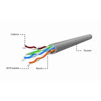 Gembird CAT5e UTP 100m cable de red Gris U/UTP (UTP)