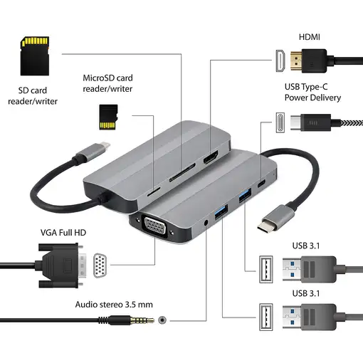 Gembird Adaptador combinado USB tipo C 8 en 1 (Hub + HDMI + PD + lector de tarjeta