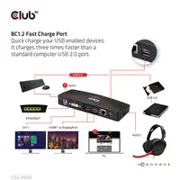 CLUB3D SenseVision USB 3.0 4K UHD Docking Station