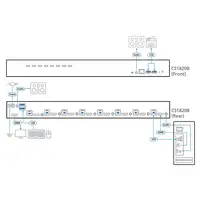 ATEN Switch KVM HDMI 4K USB 3.0 de 8 puertos