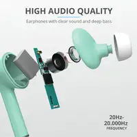 Trust Nika Auriculares True Wireless Stereo (TWS) Dentro de oído Llamadas/Música B