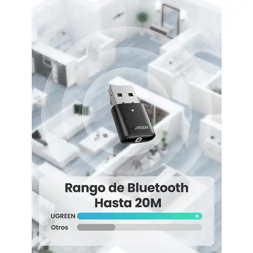 Ugreen 80889 adaptador y tarjeta de red Bluetooth 20 Mbit/s
