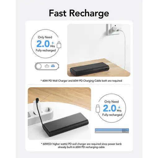 VEGER TC130 VG-W2503-T130 25000mAh powerbank 130W cables bulit-in