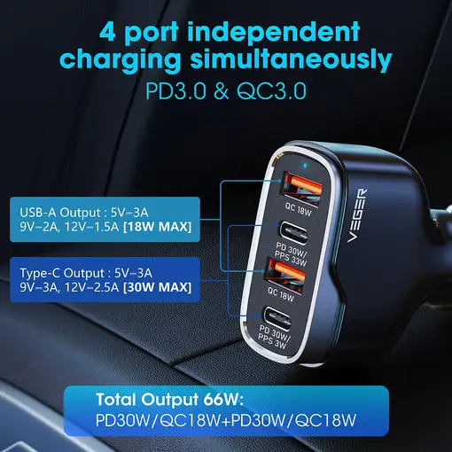 VEGER CC53-2A2C cargador de dispositivo móvil Ordenador portátil, Teléfono móvil,