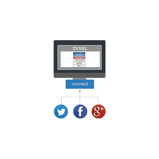 Zyxel Hotspot Management 1Y 1 año(s)