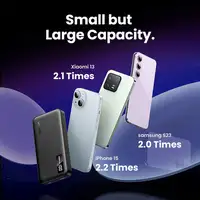 Ugreen 25742 batería externa Ión de litio 10000 mAh Negro