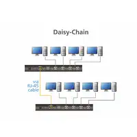 ATEN Switch KM USB de 4 puertos con Boundless Switching (cables incluidos)