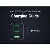 Anker 735 Charger Universal Negro Corriente alterna Carga rápida Interior