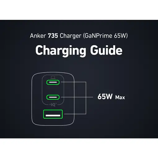 Anker 735 Charger Universal Negro Corriente alterna Carga rápida Interior