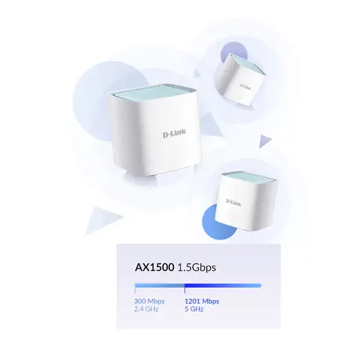D-Link EAGLE PRO AI AX1500 Doble banda (2,4 GHz / 5 GHz) Wi-Fi 6E (802.11ax) Blanc