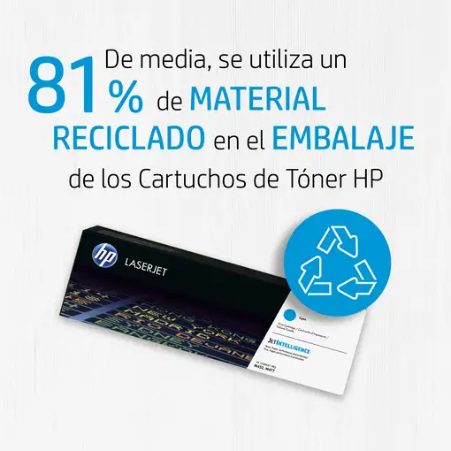 HP Pack de ahorro de 2 cartuchos de tóner original LaserJet 51X de alta capacidad