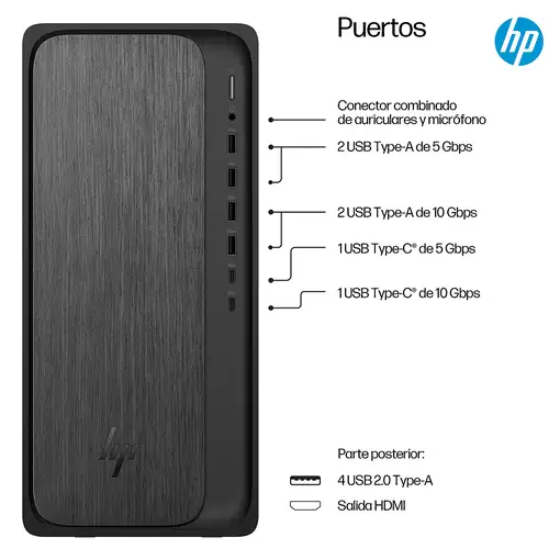 HP OmniDesk Desktop M02-0025ns PC AMD Ryzen™ 5 8500G 16 GB DDR5-SDRAM 1 TB SSD Win
